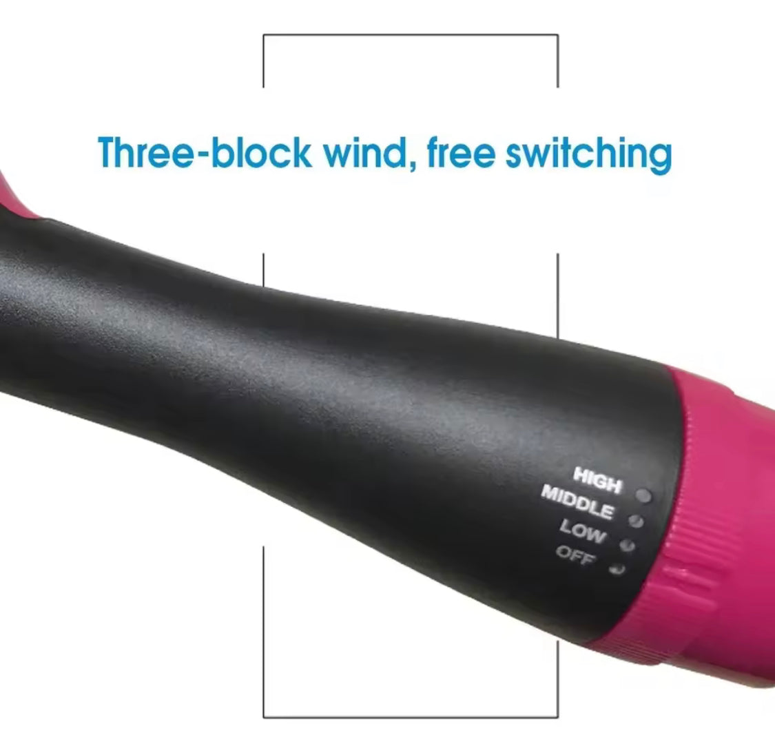 Hot Air Brush, Rotating Hot Hair Dryer, Multifunctional Brush