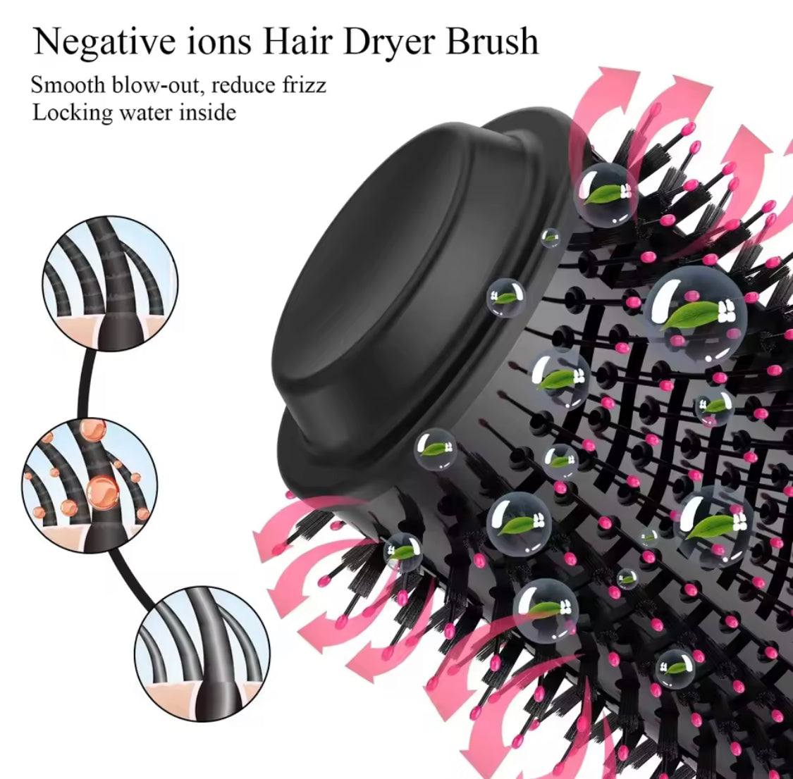 Hot Air Brush, Rotating Hot Hair Dryer, Multifunctional Brush